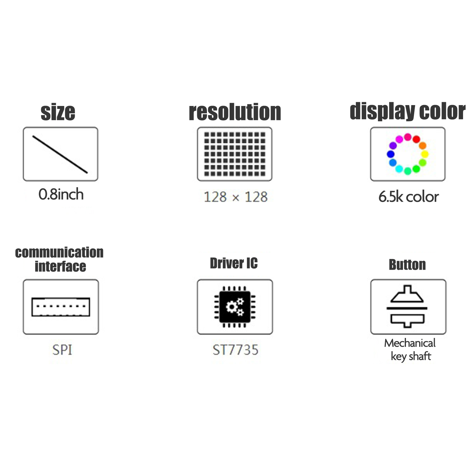 Mechanicals LCD Screen Key SPI - đánh giá và giá Raspberry Pi Keyboard