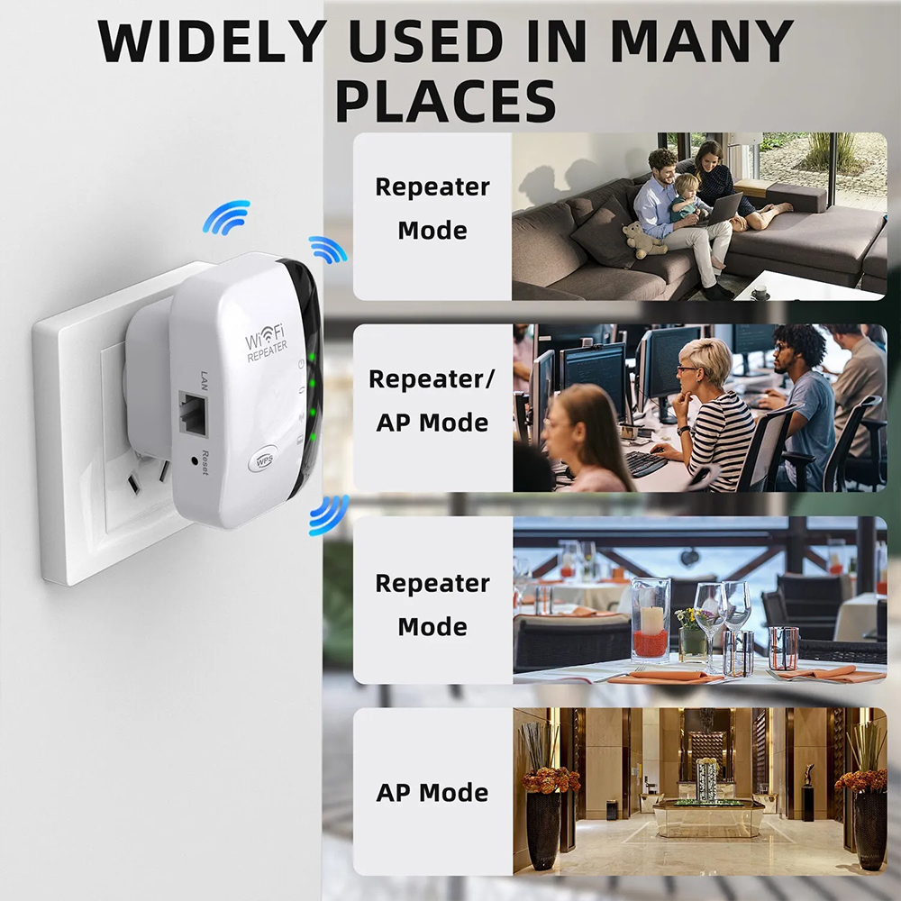 High-Performance 300Mbps WiFi  - đánh giá và giá Office Technology