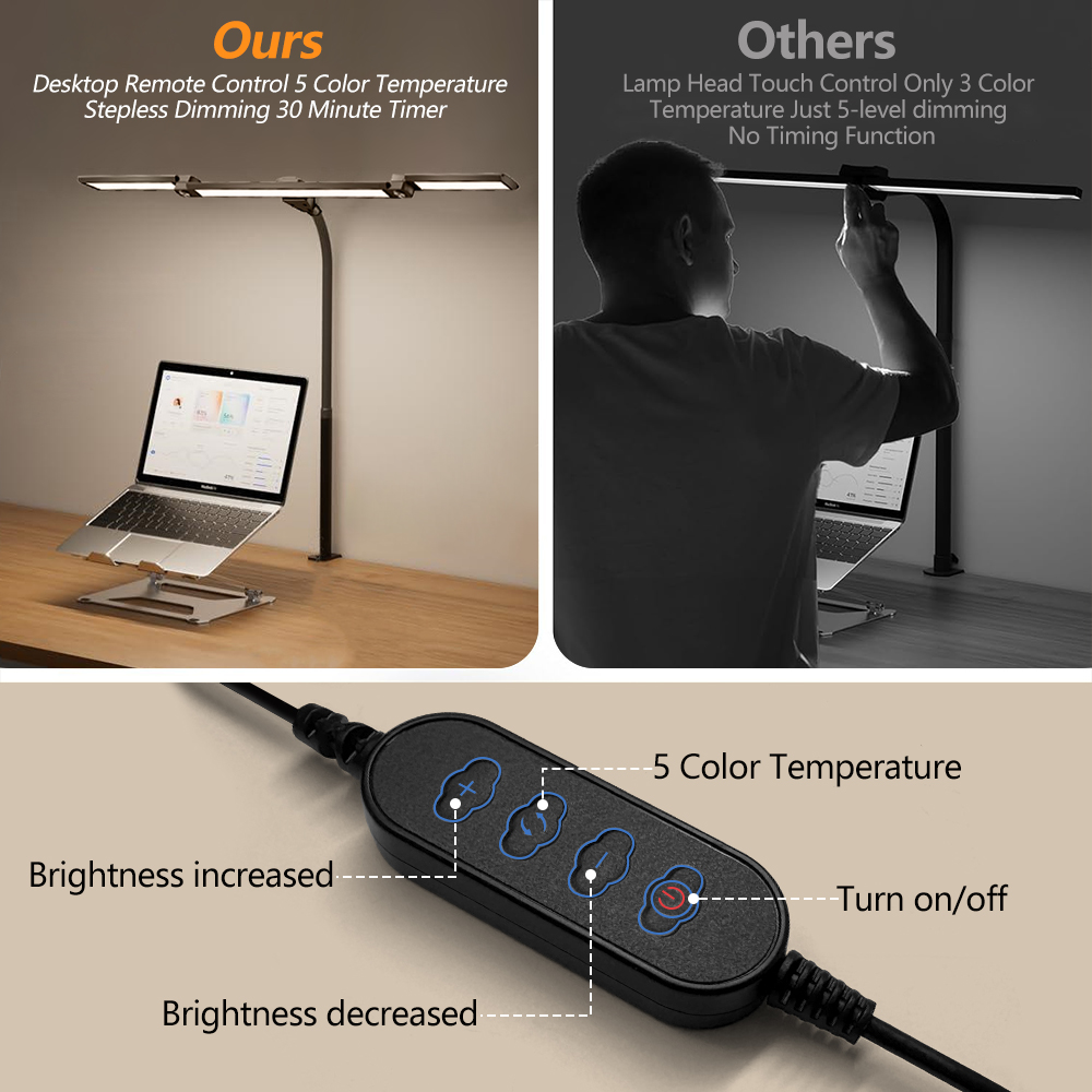 3-Head 16W LED Desk Lamp for H - đánh giá và giá Office Technology