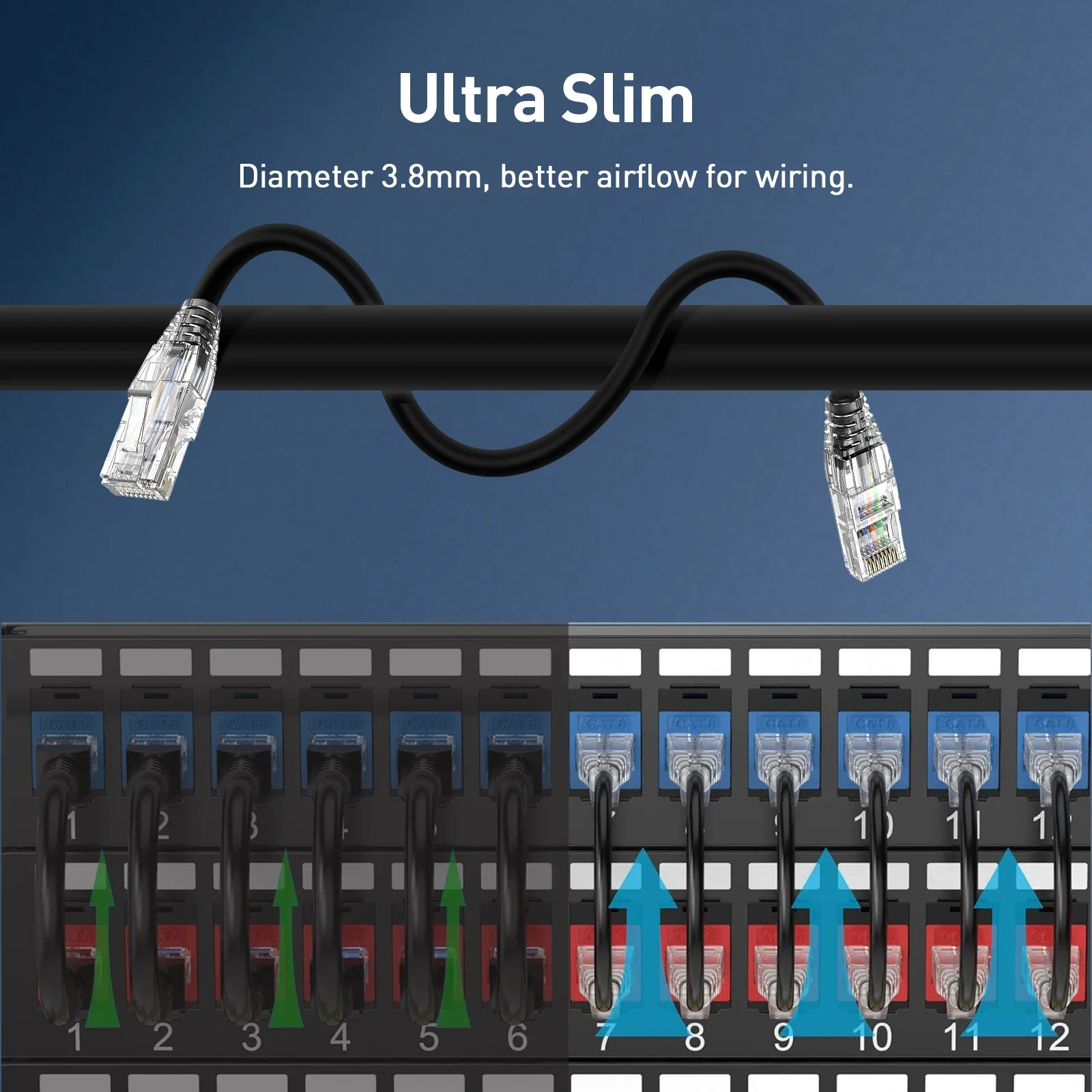 ZoeRax CAT6A 10Gbps Ethernet P - đánh giá và giá Power Over Ethernet