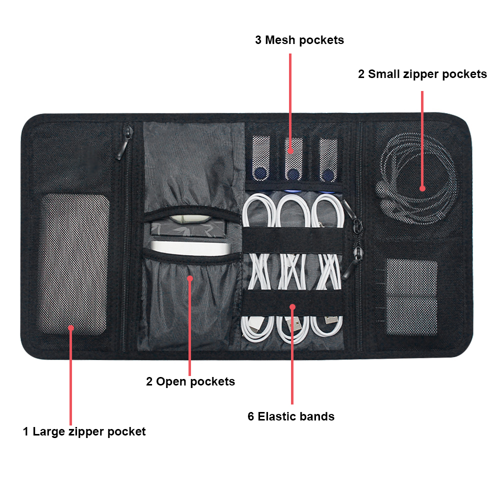 Portable Foldable Travel Cable - đánh giá và giá Office Tech Accessories