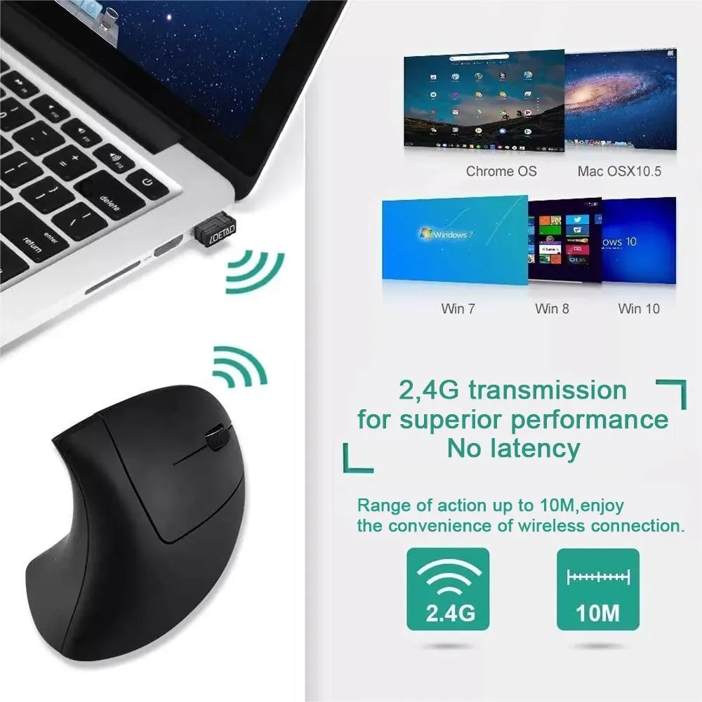 HOMEFISH Vertical Mouse Ergono - đánh giá và giá Ergonomic Mouse Vertical