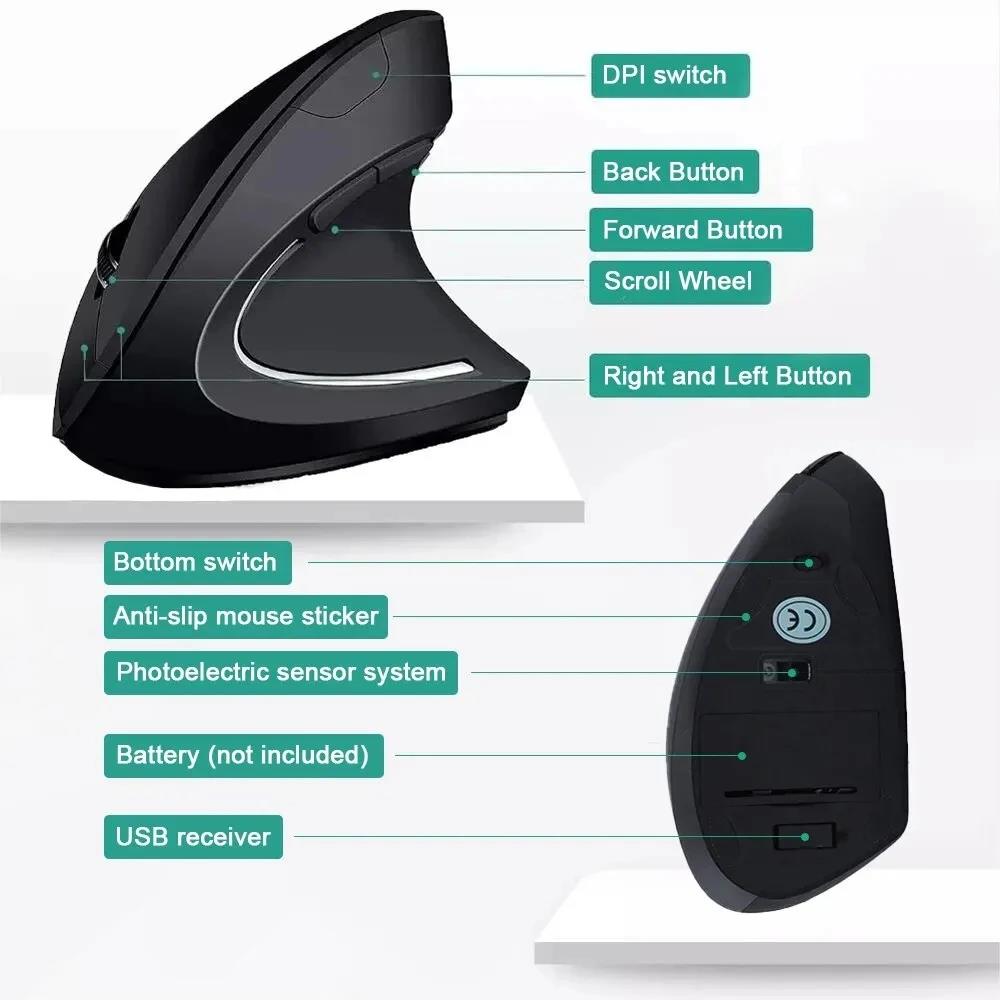 Ergonomic Vertical Mouse 2.4GH - đánh giá và giá Ergonomic Mouse Vertical