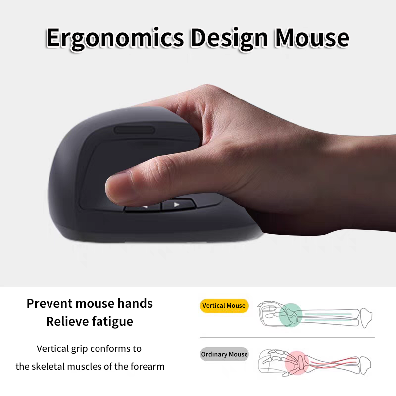 Wireless 2.4G Vertical Mouse E - đánh giá và giá Ergonomic Mouse Vertical