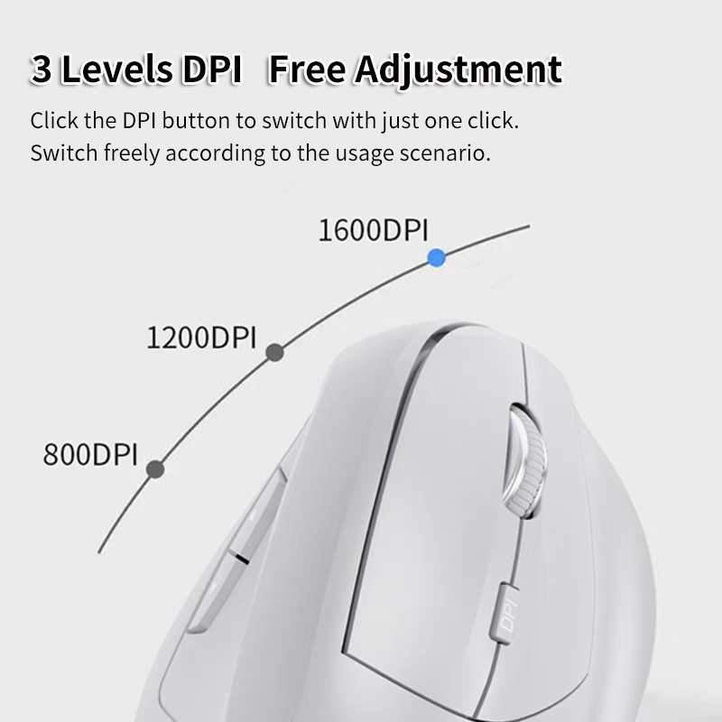 Wireless 2.4G Vertical Mouse E - đánh giá và giá Ergonomic Mouse Vertical