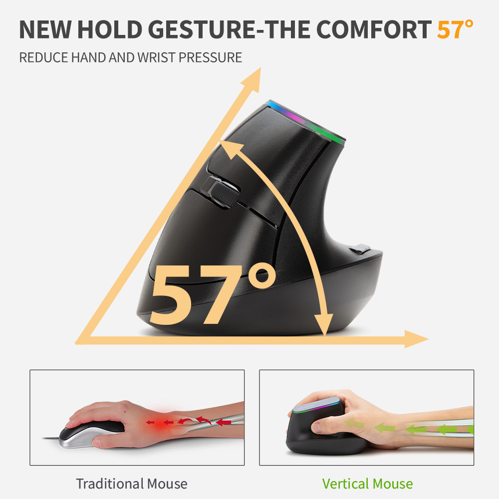 Delux M618C Wireless Silent Er - đánh giá và giá Ergonomic Mouse Vertical