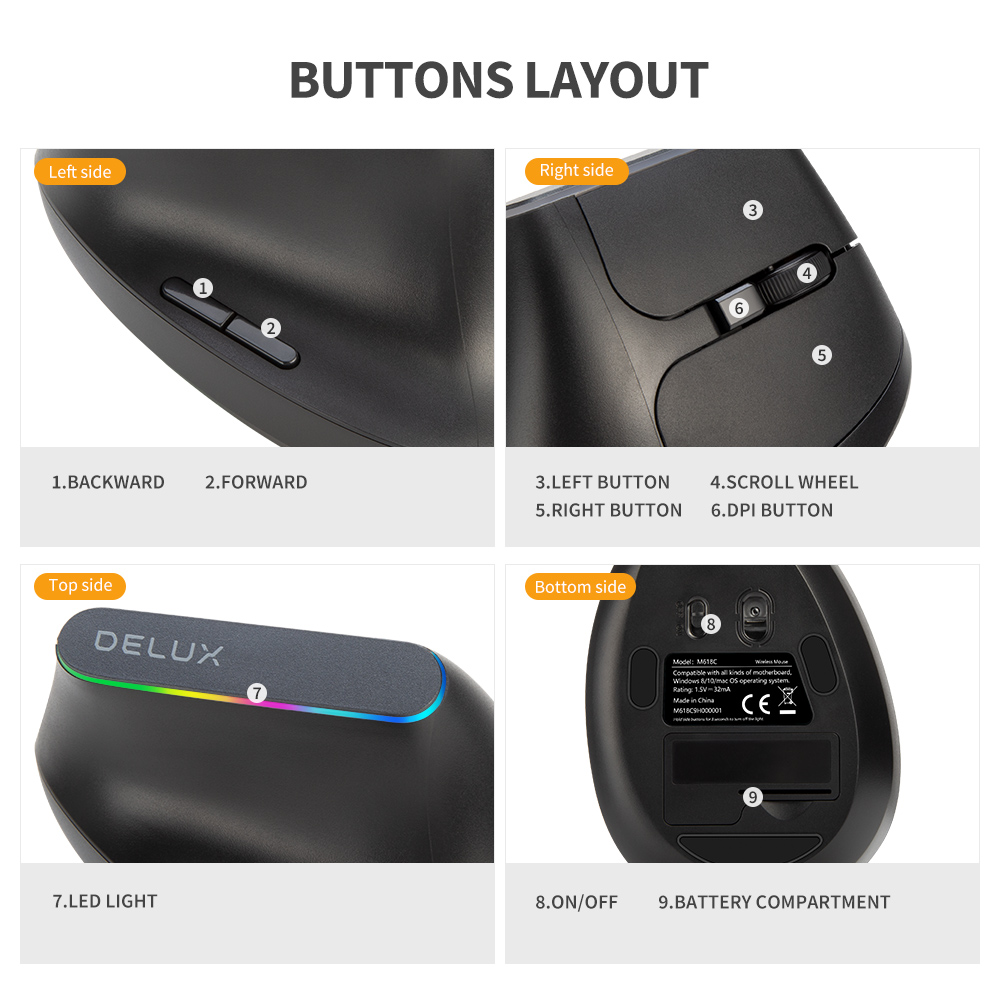 Delux M618C Wireless Silent Er - đánh giá và giá Ergonomic Mouse Vertical