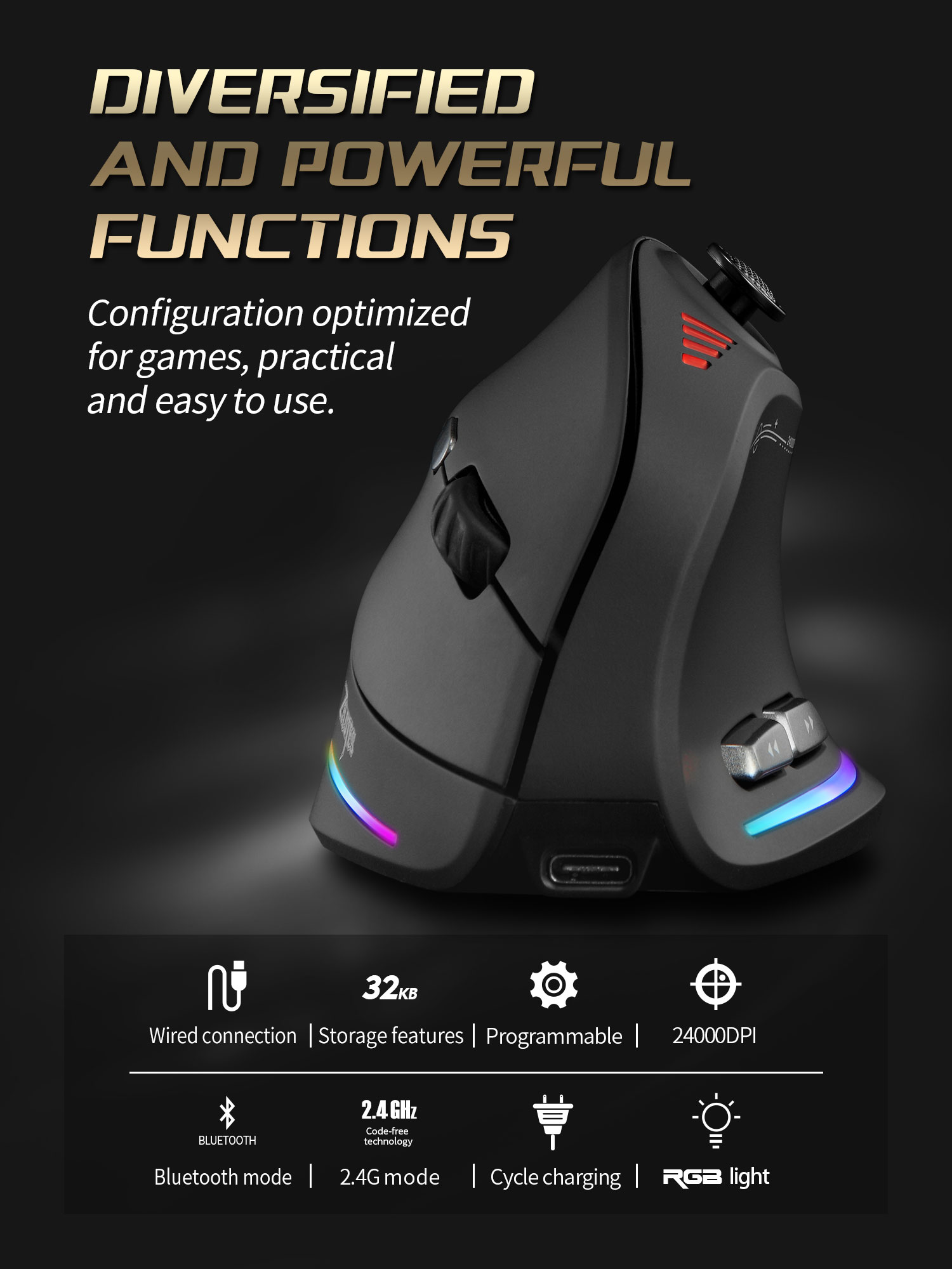 Jomaa RGB Backlit Wireless Ver - đánh giá và giá Ergonomic Mouse Vertical