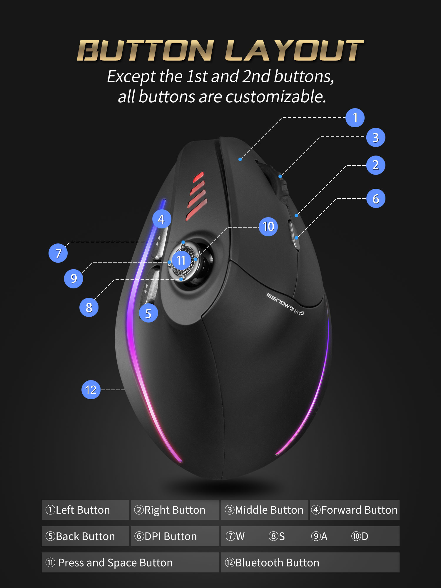 Jomaa RGB Backlit Wireless Ver - đánh giá và giá Ergonomic Mouse Vertical