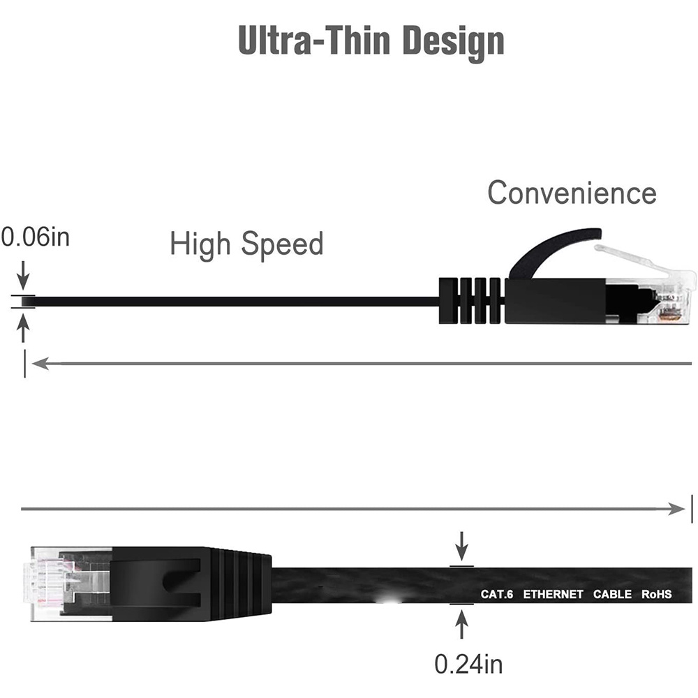 Cat 6 Ethernet Cable 1000M Net - đánh giá và giá Power Over Ethernet