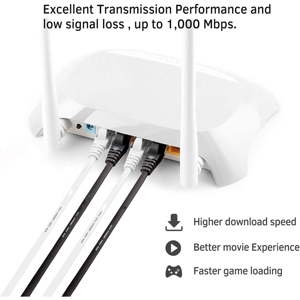 Cat 6 Ethernet Cable 1000M Net - đánh giá và giá Power Over Ethernet